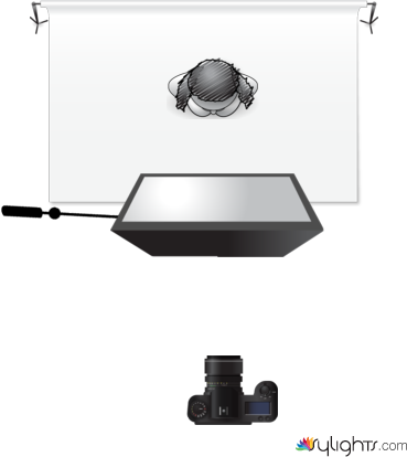 Overhead Softbox by G