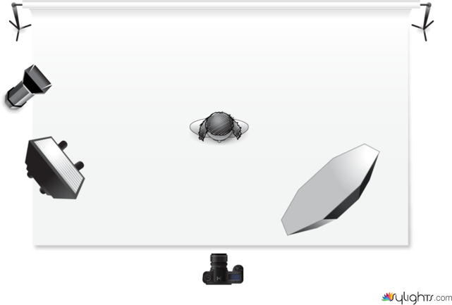 Moda - 2 by Bianca Velazco