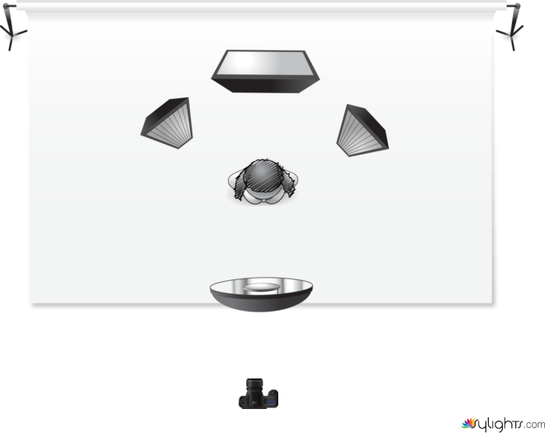 Lighting Ratios by Vicco