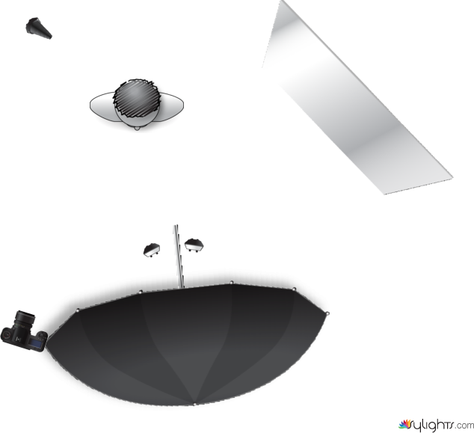 all artificial I by emasol