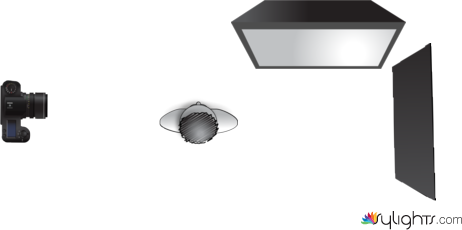 Side light with softbox by Angel