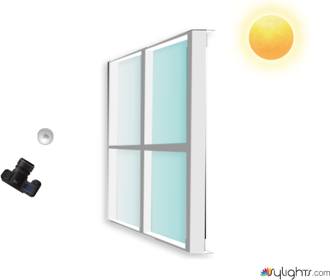 Setup for Fanned Out by Rose