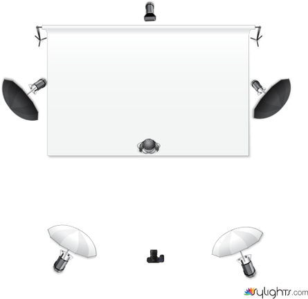 'Green Screen 5 Light Set Up' lighting diagram by Retail - Sylights