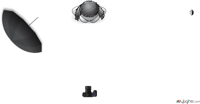 ana standing by Nain Dziyauddin