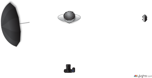 amazine by Nain Dziyauddin