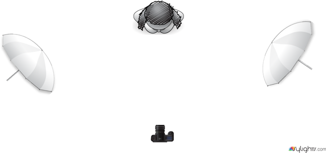 justrina by Nain Dziyauddin