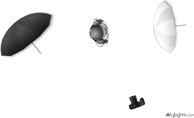 Remembering the Past by Nain Dziyauddin