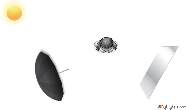 Sunbath by Nick Dalla Pria