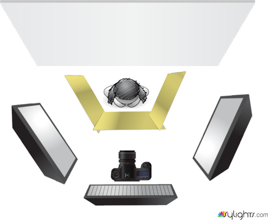 High Fashion by Westcott Lighting