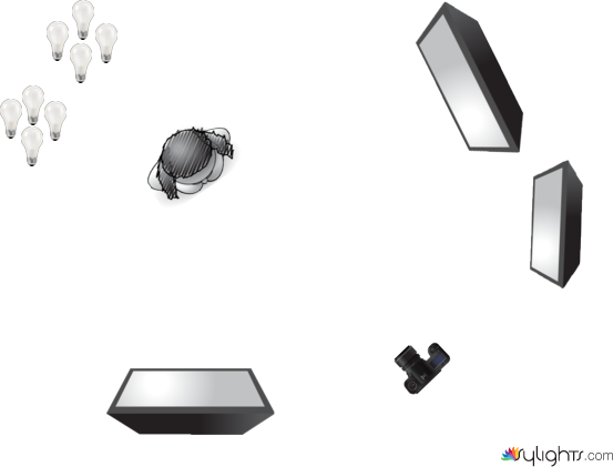 Jim Schmelzer Pg14 D1 by Westcott Lighting