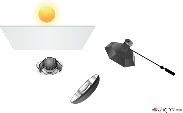 ErikValind Pg63 D1 by Westcott Lighting