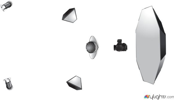 EricEggly Photo-Skip w/cars by Westcott Lighting