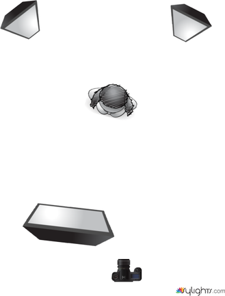 3lights by Keithibsen