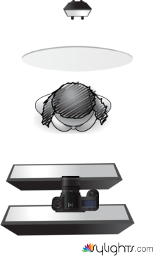 The Quick Clam Shell by Keithibsen