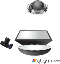 Beauty Lighting 02 by Keithibsen