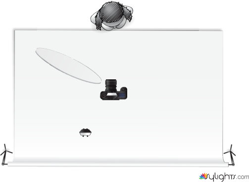 Single Strobe bounce by Keithibsen