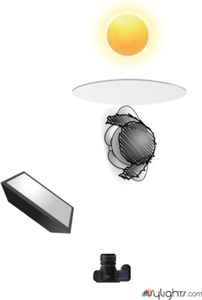 Hi Key Outside by Keithibsen