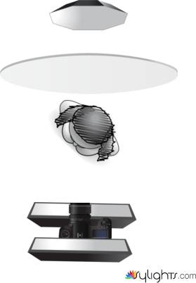 Hi Key Clam Shell by Keithibsen