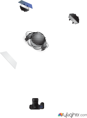 Workshop Set-up 2 by Keithibsen