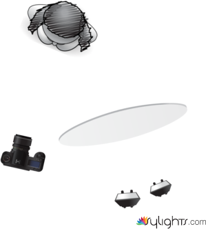 Diffuser and dual speedlights by Keithibsen