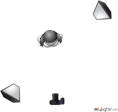 Chinh's Wedding dress image 1 by Keithibsen