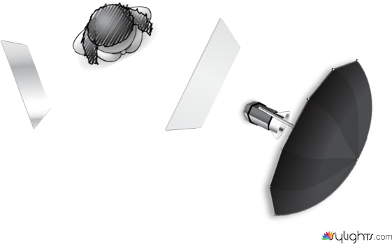 Single Strobe Bounce by Keithibsen