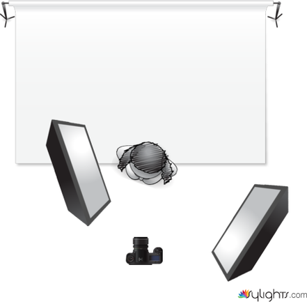 Emma, Aleshba, Sana, Kayla, Corey by HawkEye