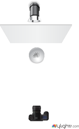 Specualr Edge Transfer Function by Tomshue