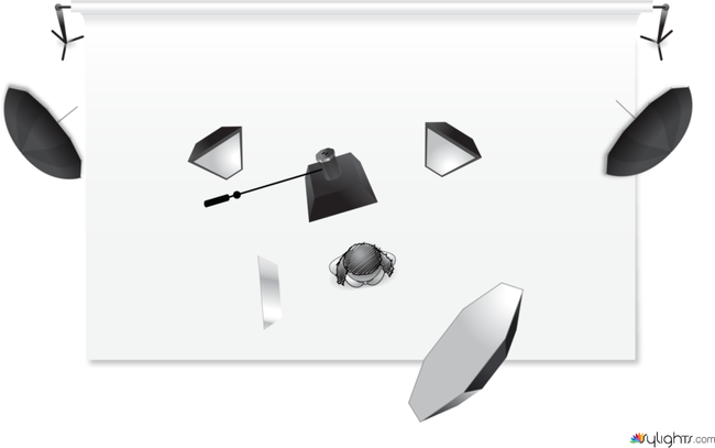 Basic-Setup by Danie Bester