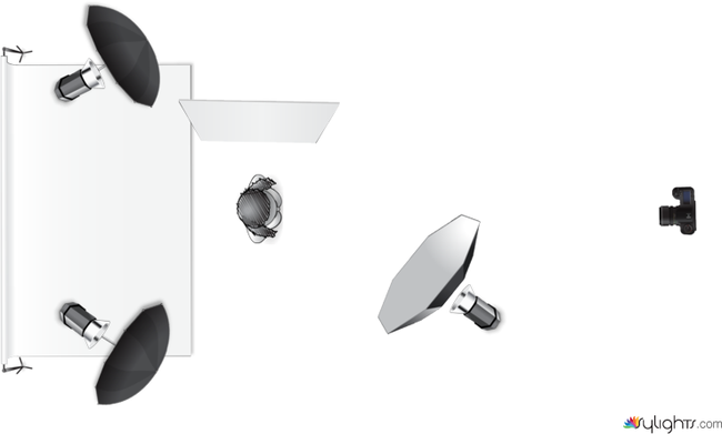 ShopGrl by Erik Valind Photography