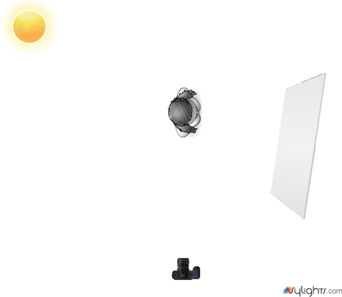 Yoga Under Bridge by Erik Valind Photography