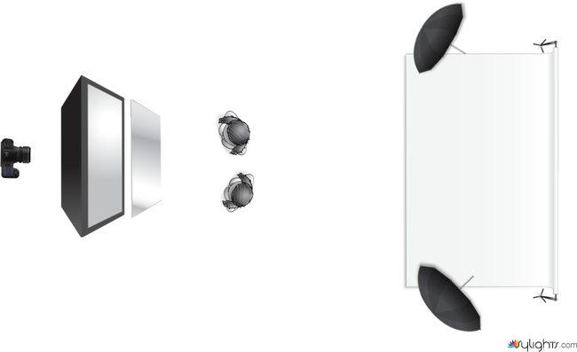 50" Apollo Group Setup by Erik Valind Photography