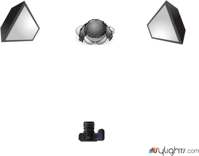 Nose glow  by Skovsby