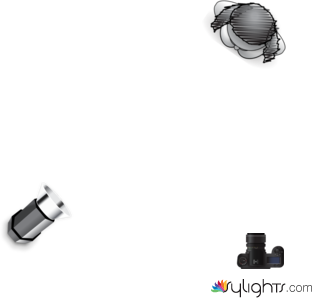 7 Short light by Skovsby