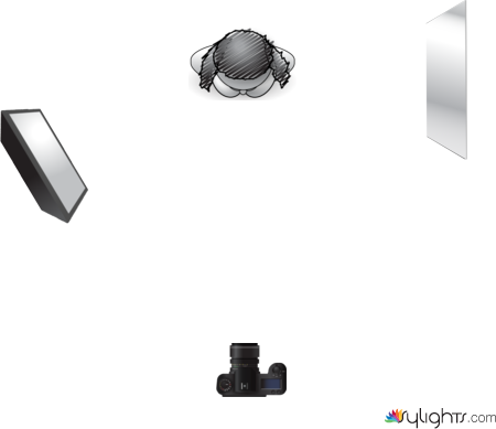 premier essai by patpro