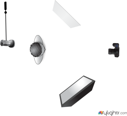 3-point lighting by Guest User