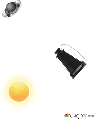 sander by Guest User