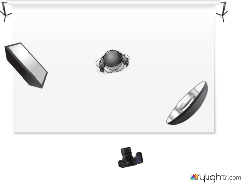head positions by Guest User
