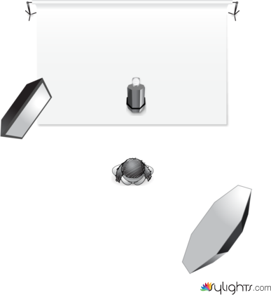 3 luci con sfondo by Guest User