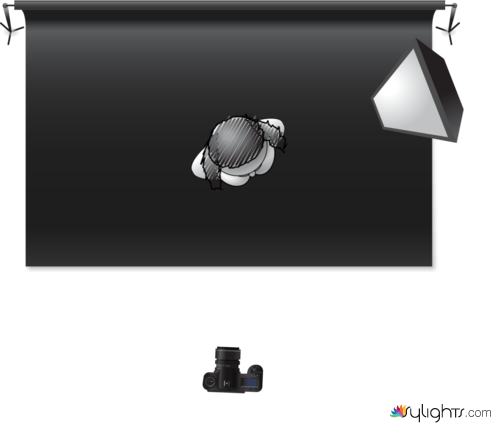 Braxton_Ibarra-Blomgren_Lighting-Diagram_01 by Guest User