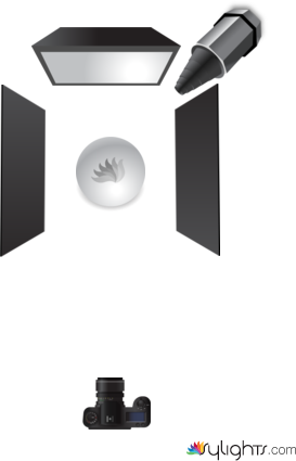 Libre by Guest User