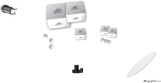 Hard light and object set up by Guest User