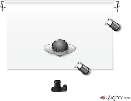 lighting pattern by Guest User