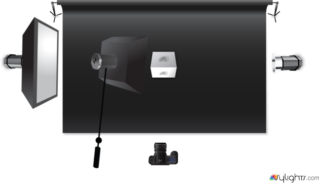 Diagram 2 by Guest User