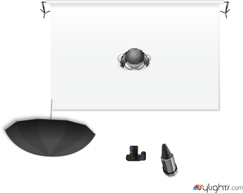 yogesh by Guest User