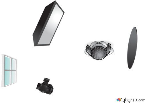Ilum practic 2 Remb by Guest User