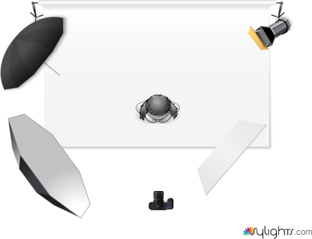 survin 2 by Guest User