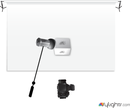 13 wishes photoshot by Guest User