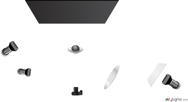 Esquema 2 by Guest User