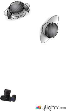 ed civica schema luci by Guest User